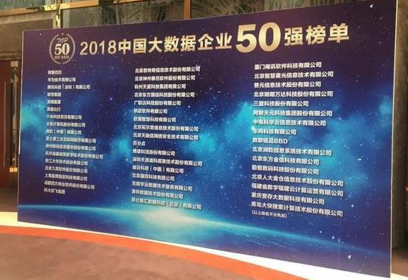 bti体育北京分公司受邀加入2018（第三届）中国大数据工业生态大会